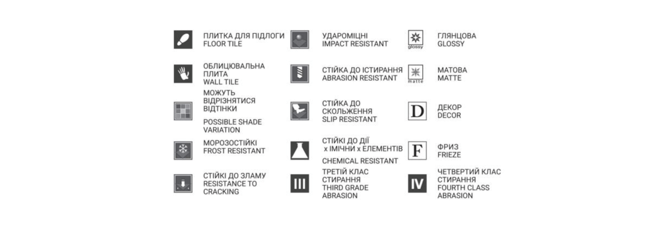 ПОЯСНЕНИЕ АБРЕВИАТУРЫ В НАЗВАНИИ ПЛИТКИ