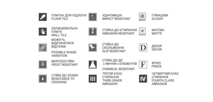 ПОЯСНЕНИЕ АБРЕВИАТУРЫ В НАЗВАНИИ ПЛИТКИ