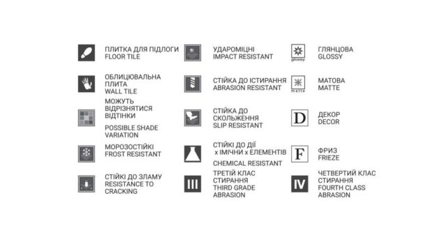 ПОЯСНЕНИЕ АБРЕВИАТУРЫ В НАЗВАНИИ ПЛИТКИ
